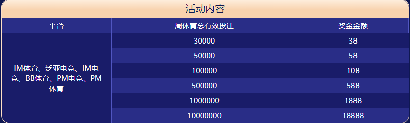 OG东方厅|官网注册下载体育大闯关